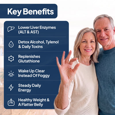 Liposomal NAC │ Maximum Potency Formula