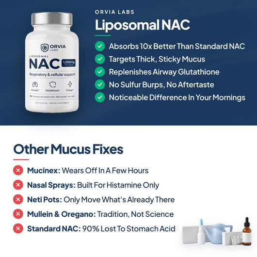 Liposomal NAC - Respiratory & Cellular Support
