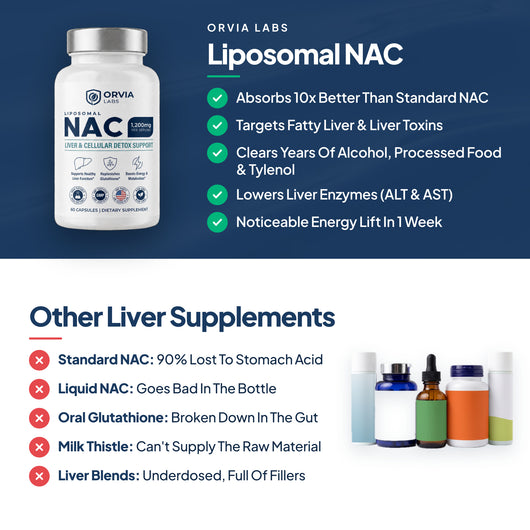 Liposomal NAC