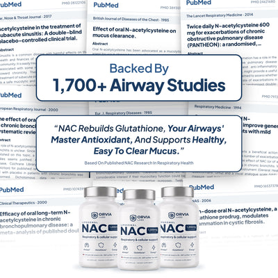 Liposomal NAC - Respiratory & Cellular Support