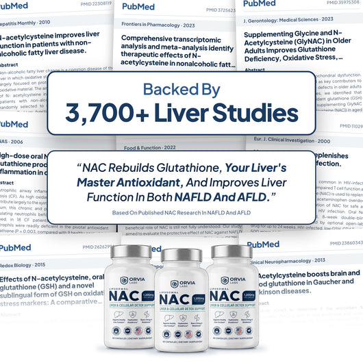 Liposomal NAC │ Maximum Potency Formula