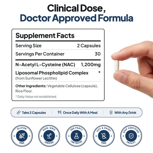 Liposomal NAC │ Maximum Potency Formula