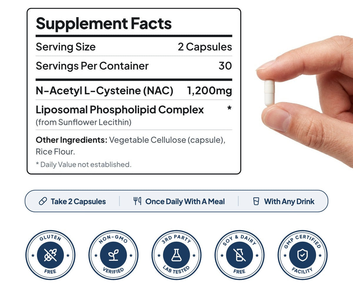 Benefits illustration