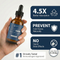 Liposomal L-Lysine │ Immune Support Complex