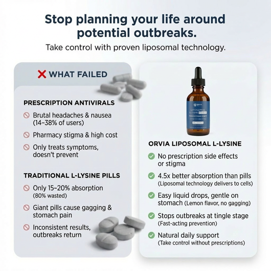 Liposomal L-Lysine │ Immune Support Complex