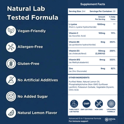 Liposomal L-Lysine │ Immune Support Complex